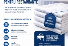 Spalatorie Curatatorie Focsani Spalatorie Curatatorie Haine Focsani - OPAL
